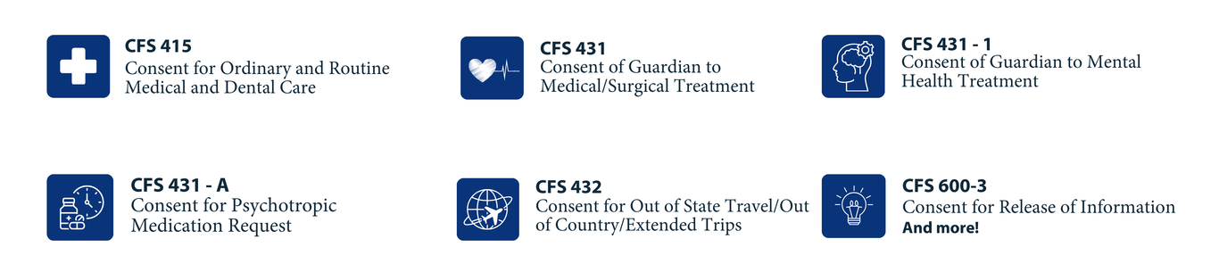 CFS 415 Consent for Ordinary and outine Medical and Dental Care, CFS 431 Consent of Guardian to Medical/Surgical Treatment, CFS 431-1 Consent of Guardian to Mental Health Treatment, CFS 431-A Consent for Psychotropic Medication Request, CFS 432 Consent for Out of State Travel/Out of Country/ Extended Trips, CFS 600-3 Consent for Release of Information And more!